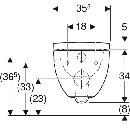 Geberit Smyle görsel 4